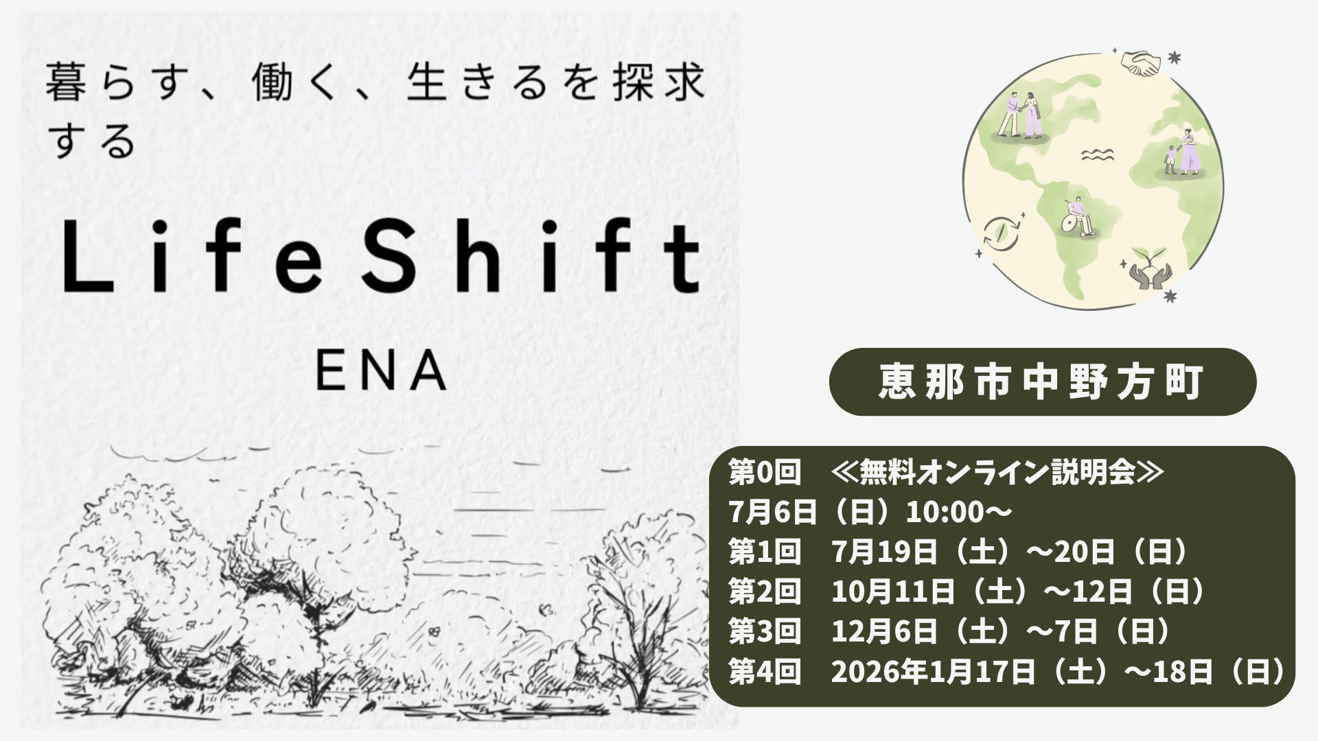 LifeShiftえな